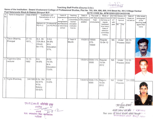 College in  Shivpuri, NIOS School in Shivpuri