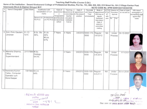 Nursing School, Distance education in MP, DCA in Shivpuri
