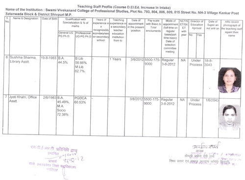 DCA in Shivpuri, BCA in Shivpuri