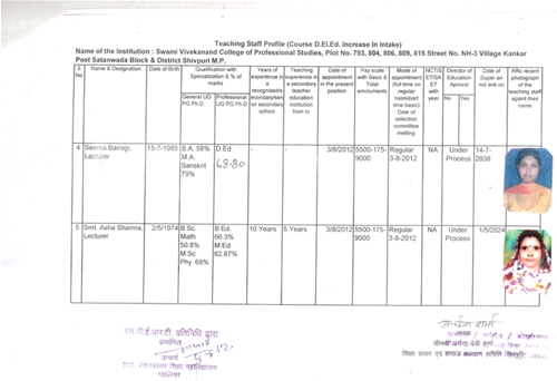 NIOS School in Shivpuri, Vocational courses in Shivpuri