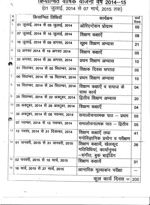 Management college in Shivpuri, Computer college, Degree college in Shivpuri