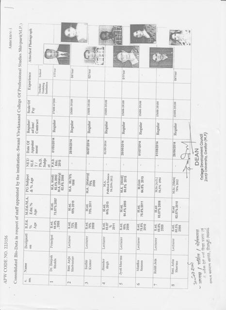 Distance education in MP, DCA in Shivpuri, BCA in Shivpuri, PGDCA in Shivpuri